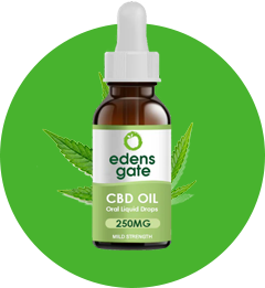 Personal Care